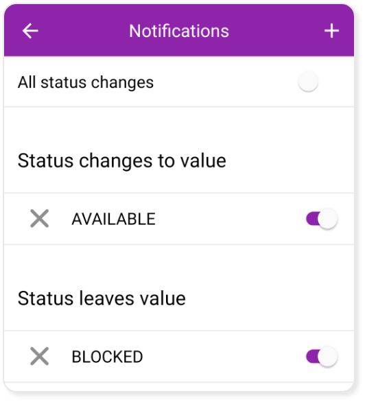 Set all notifications for a status
